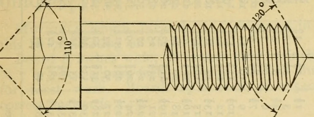 An illustration from American machinists' handbook and dictionary of shop terms : a reference book of machine shop and drawing room data, methods and definitions, 1914, leaf 430