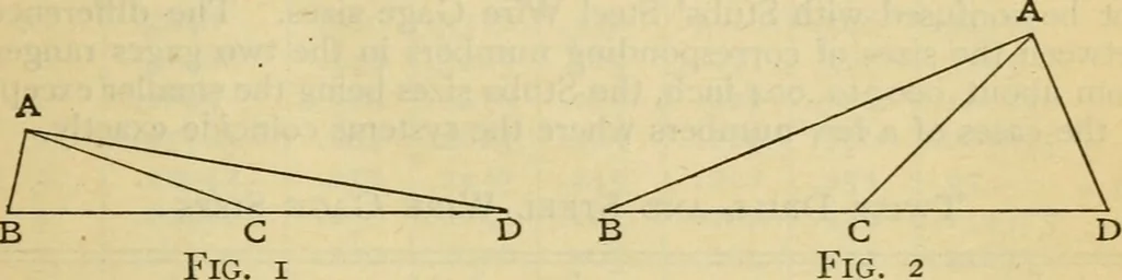 An illustration from American machinists' handbook and dictionary of shop terms : a reference book of machine shop and drawing room data, methods and definitions, 1914, leaf 434