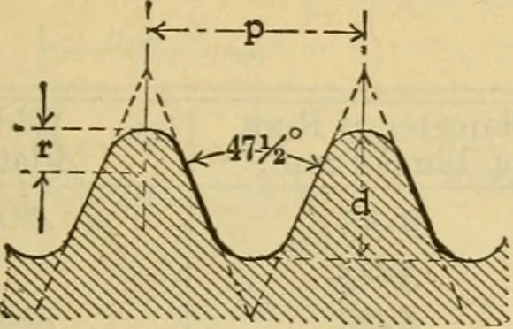 An illustration from American machinists' handbook and dictionary of shop terms : a reference book of machine shop and drawing room data, methods and definitions, 1914, leaf 48