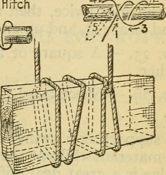 An illustration from American machinists' handbook and dictionary of shop terms : a reference book of machine shop and drawing room data, methods and definitions, 1914, leaf 496