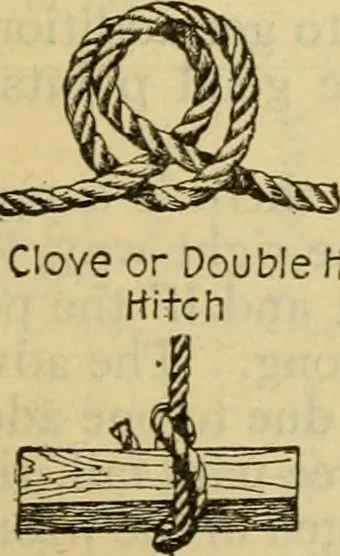 An illustration from American machinists' handbook and dictionary of shop terms : a reference book of machine shop and drawing room data, methods and definitions, 1914, leaf 496