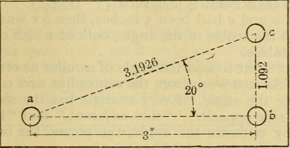 An illustration from American machinists' handbook and dictionary of shop terms : a reference book of machine shop and drawing room data, methods and definitions, 1914, leaf 552