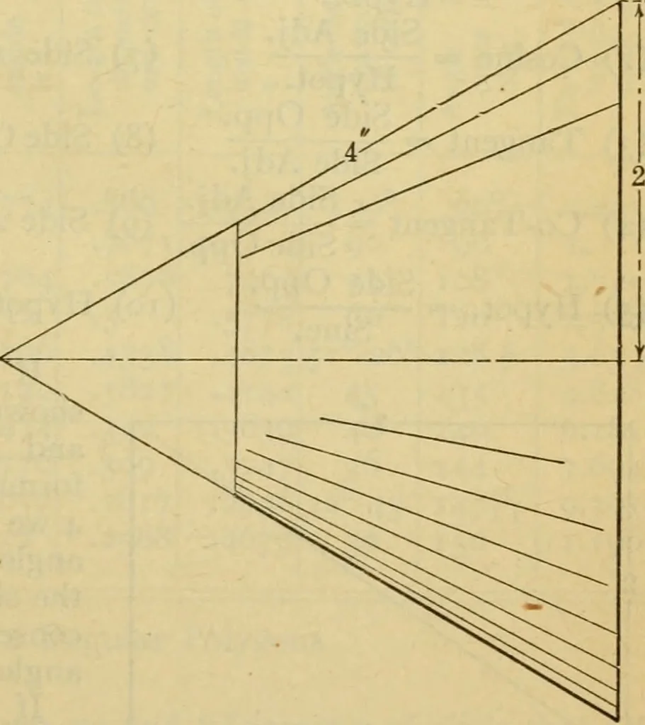 An illustration from American machinists' handbook and dictionary of shop terms : a reference book of machine shop and drawing room data, methods and definitions, 1914, leaf 552