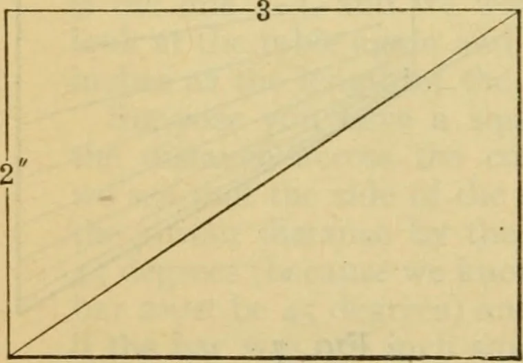 An illustration from American machinists' handbook and dictionary of shop terms : a reference book of machine shop and drawing room data, methods and definitions, 1914, leaf 553