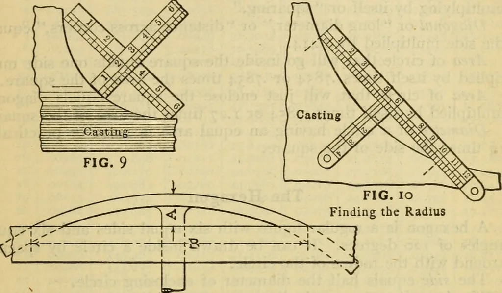 An illustration from American machinists' handbook and dictionary of shop terms : a reference book of machine shop and drawing room data, methods and definitions, 1914, leaf 556
