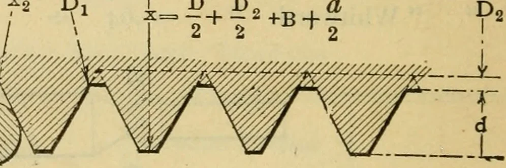 An illustration from American machinists' handbook and dictionary of shop terms : a reference book of machine shop and drawing room data, methods and definitions, 1914, leaf 59