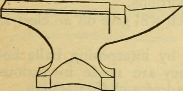 An illustration from American machinists' handbook and dictionary of shop terms : a reference book of machine shop and drawing room data, methods and definitions, 1914, leaf 594