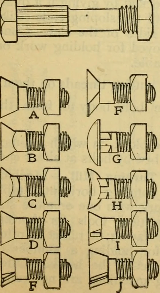 An illustration from American machinists' handbook and dictionary of shop terms : a reference book of machine shop and drawing room data, methods and definitions, 1914, leaf 598