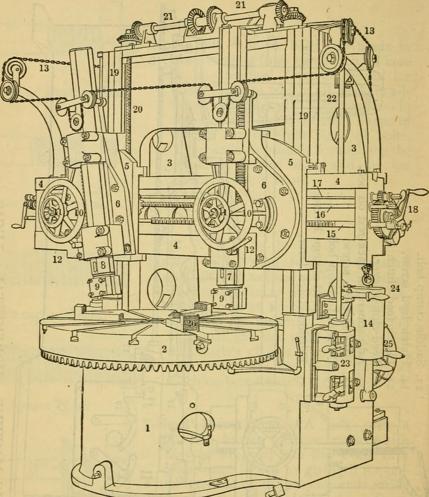 An illustration from American machinists' handbook and dictionary of shop terms : a reference book of machine shop and drawing room data, methods and definitions, 1914, leaf 601