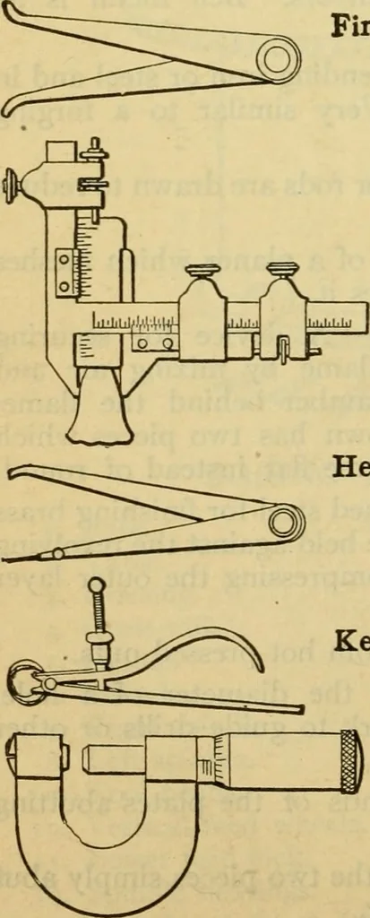 An illustration from American machinists' handbook and dictionary of shop terms : a reference book of machine shop and drawing room data, methods and definitions, 1914, leaf 603