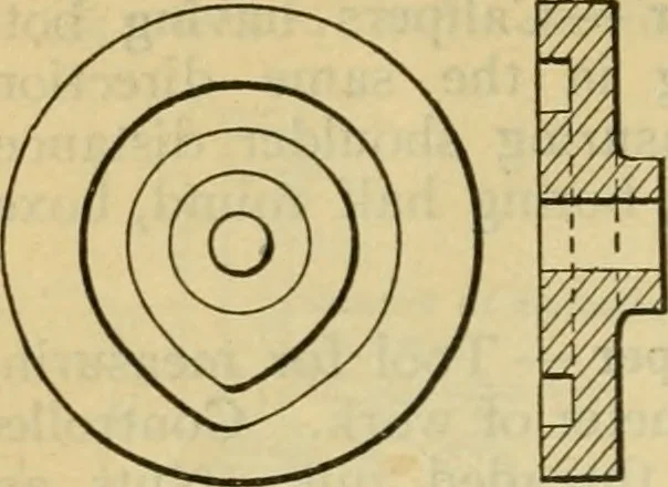 An illustration from American machinists' handbook and dictionary of shop terms : a reference book of machine shop and drawing room data, methods and definitions, 1914, leaf 605
