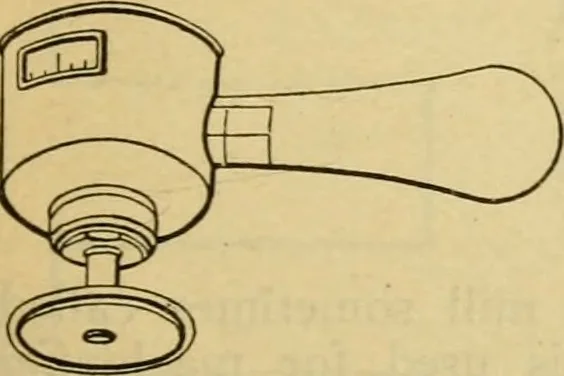 An illustration from American machinists' handbook and dictionary of shop terms : a reference book of machine shop and drawing room data, methods and definitions, 1914, leaf 610