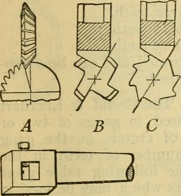 An illustration from American machinists' handbook and dictionary of shop terms : a reference book of machine shop and drawing room data, methods and definitions, 1914, leaf 612