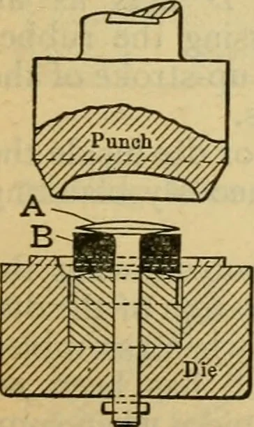 An illustration from American machinists' handbook and dictionary of shop terms : a reference book of machine shop and drawing room data, methods and definitions, 1914, leaf 618