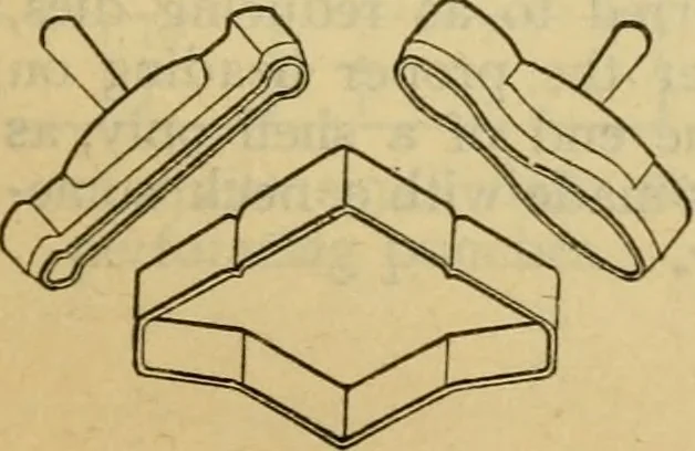 An illustration from American machinists' handbook and dictionary of shop terms : a reference book of machine shop and drawing room data, methods and definitions, 1914, leaf 620