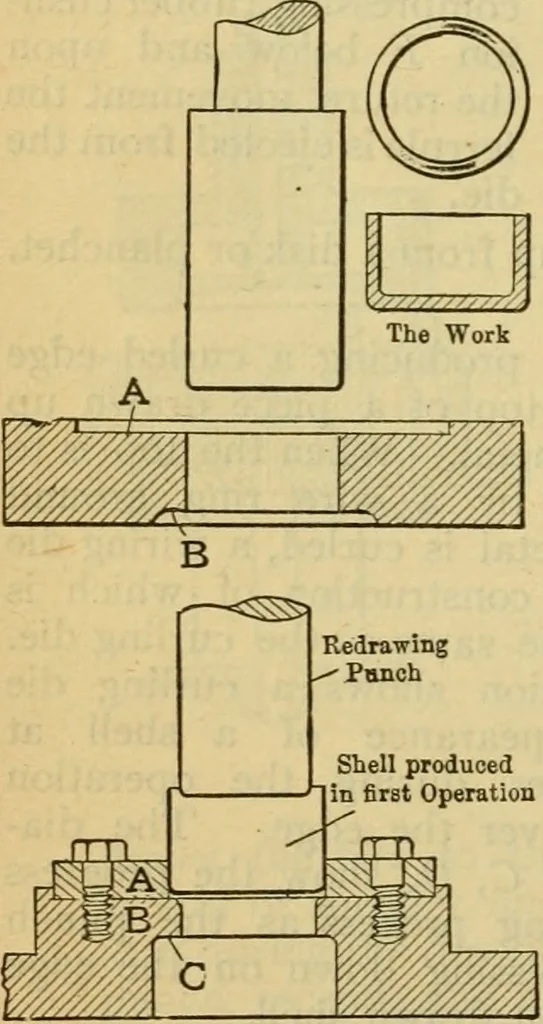 An illustration from American machinists' handbook and dictionary of shop terms : a reference book of machine shop and drawing room data, methods and definitions, 1914, leaf 621