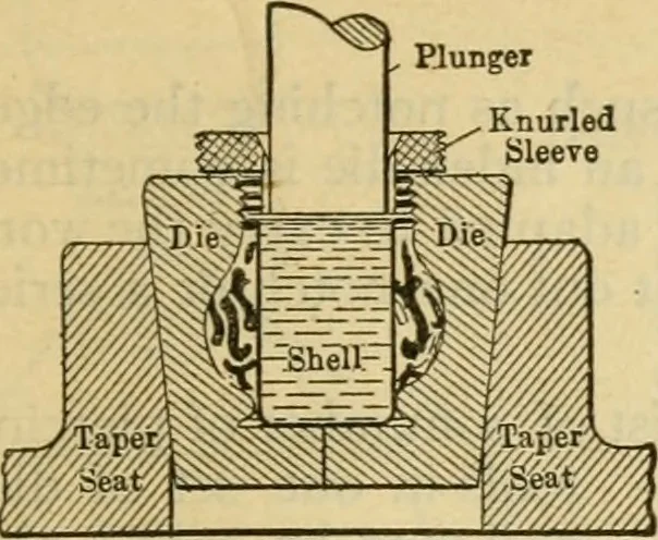 An illustration from American machinists' handbook and dictionary of shop terms : a reference book of machine shop and drawing room data, methods and definitions, 1914, leaf 622