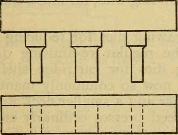 An illustration from American machinists' handbook and dictionary of shop terms : a reference book of machine shop and drawing room data, methods and definitions, 1914, leaf 622