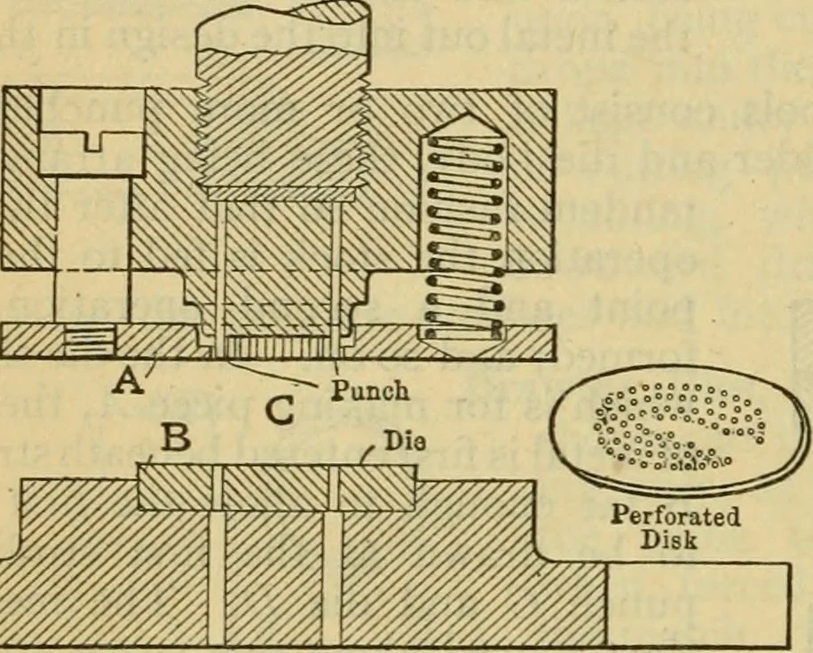 An illustration from American machinists' handbook and dictionary of shop terms : a reference book of machine shop and drawing room data, methods and definitions, 1914, leaf 623