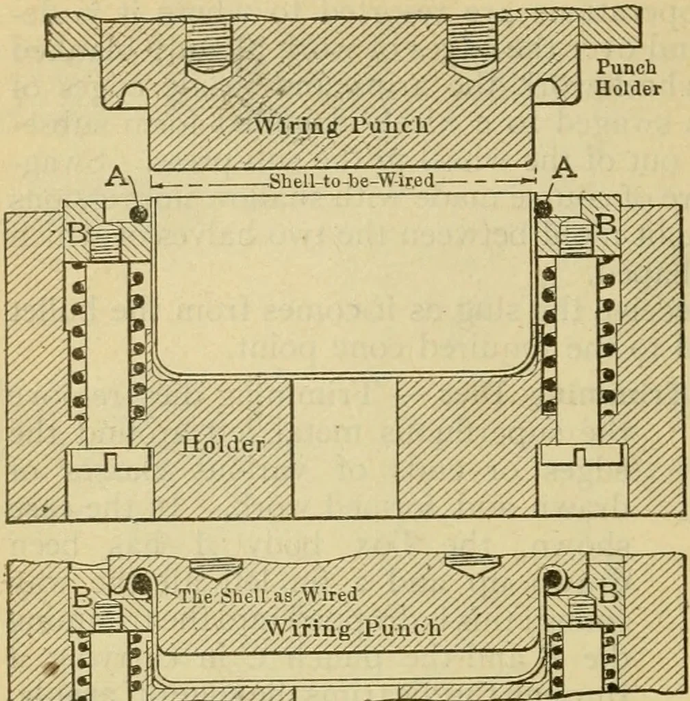An illustration from American machinists' handbook and dictionary of shop terms : a reference book of machine shop and drawing room data, methods and definitions, 1914, leaf 627