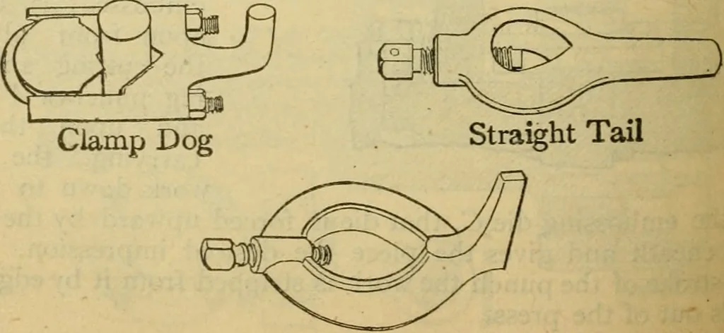 An illustration from American machinists' handbook and dictionary of shop terms : a reference book of machine shop and drawing room data, methods and definitions, 1914, leaf 627