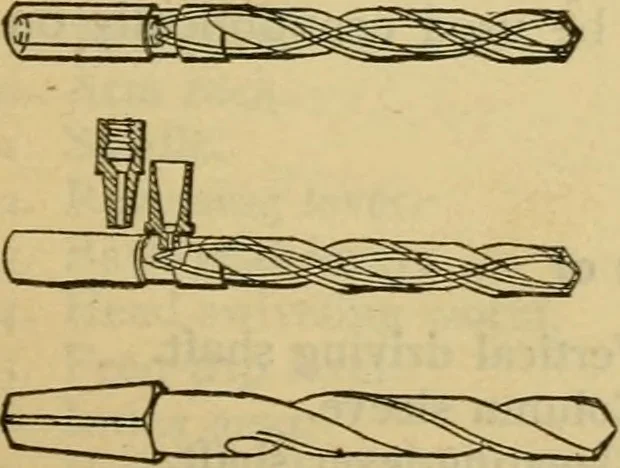 An illustration from American machinists' handbook and dictionary of shop terms : a reference book of machine shop and drawing room data, methods and definitions, 1914, leaf 628