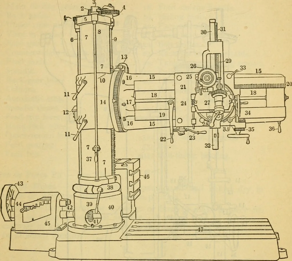 An illustration from American machinists' handbook and dictionary of shop terms : a reference book of machine shop and drawing room data, methods and definitions, 1914, leaf 630