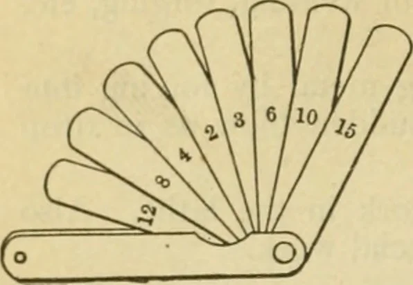 An illustration from American machinists' handbook and dictionary of shop terms : a reference book of machine shop and drawing room data, methods and definitions, 1914, leaf 635