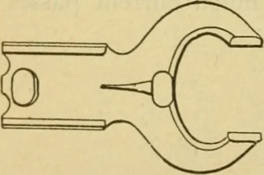 An illustration from American machinists' handbook and dictionary of shop terms : a reference book of machine shop and drawing room data, methods and definitions, 1914, leaf 635