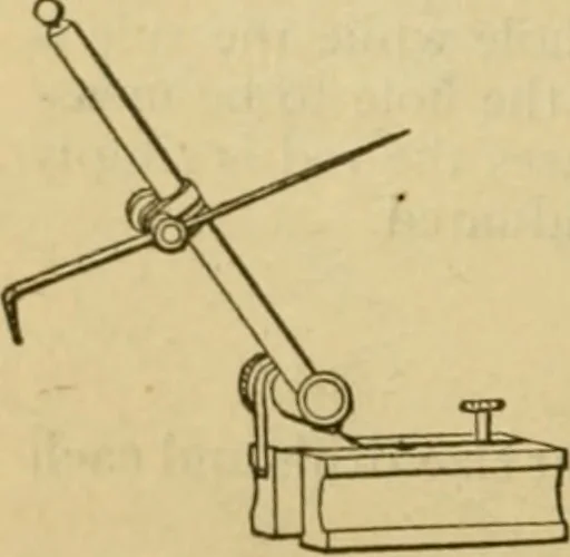 An illustration from American machinists' handbook and dictionary of shop terms : a reference book of machine shop and drawing room data, methods and definitions, 1914, leaf 635