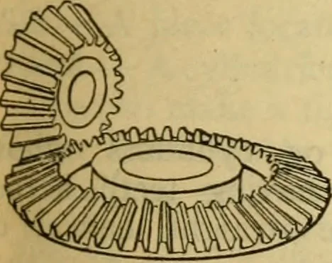 An illustration from American machinists' handbook and dictionary of shop terms : a reference book of machine shop and drawing room data, methods and definitions, 1914, leaf 636
