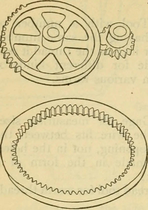 An illustration from American machinists' handbook and dictionary of shop terms : a reference book of machine shop and drawing room data, methods and definitions, 1914, leaf 637