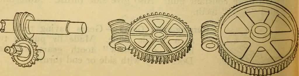 An illustration from American machinists' handbook and dictionary of shop terms : a reference book of machine shop and drawing room data, methods and definitions, 1914, leaf 637