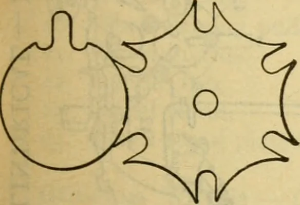 An illustration from American machinists' handbook and dictionary of shop terms : a reference book of machine shop and drawing room data, methods and definitions, 1914, leaf 638
