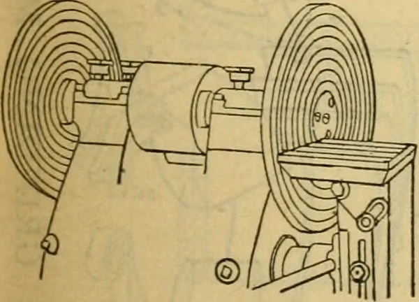 An illustration from American machinists' handbook and dictionary of shop terms : a reference book of machine shop and drawing room data, methods and definitions, 1914, leaf 638