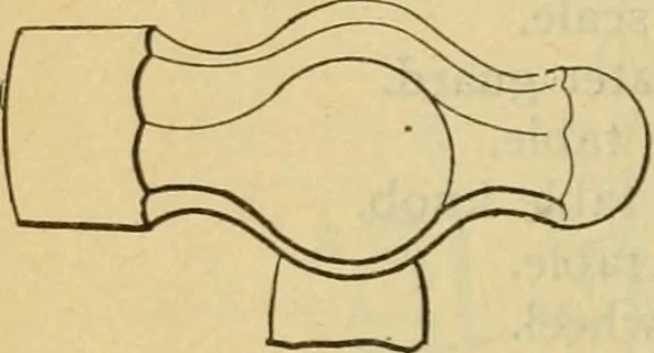 An illustration from American machinists' handbook and dictionary of shop terms : a reference book of machine shop and drawing room data, methods and definitions, 1914, leaf 641