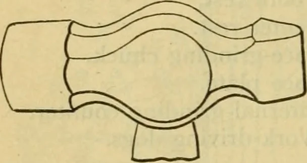 An illustration from American machinists' handbook and dictionary of shop terms : a reference book of machine shop and drawing room data, methods and definitions, 1914, leaf 641