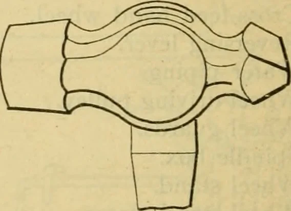 An illustration from American machinists' handbook and dictionary of shop terms : a reference book of machine shop and drawing room data, methods and definitions, 1914, leaf 641