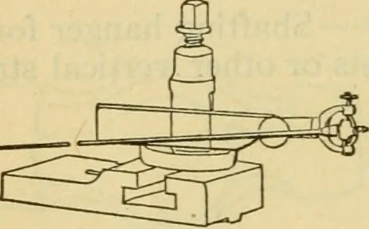 An illustration from American machinists' handbook and dictionary of shop terms : a reference book of machine shop and drawing room data, methods and definitions, 1914, leaf 643