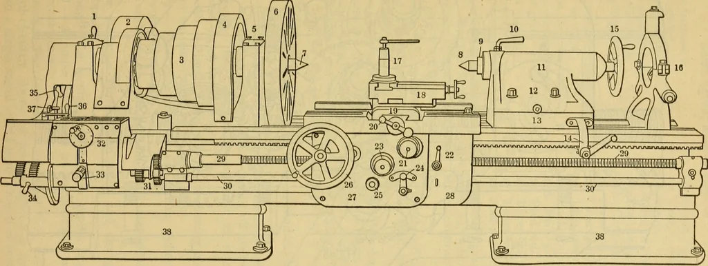 An illustration from American machinists' handbook and dictionary of shop terms : a reference book of machine shop and drawing room data, methods and definitions, 1914, leaf 646