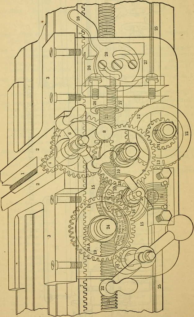 An illustration from American machinists' handbook and dictionary of shop terms : a reference book of machine shop and drawing room data, methods and definitions, 1914, leaf 647