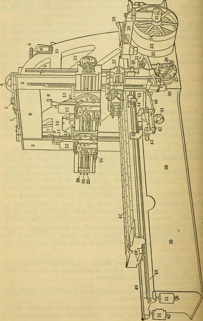 An illustration from American machinists' handbook and dictionary of shop terms : a reference book of machine shop and drawing room data, methods and definitions, 1914, leaf 655