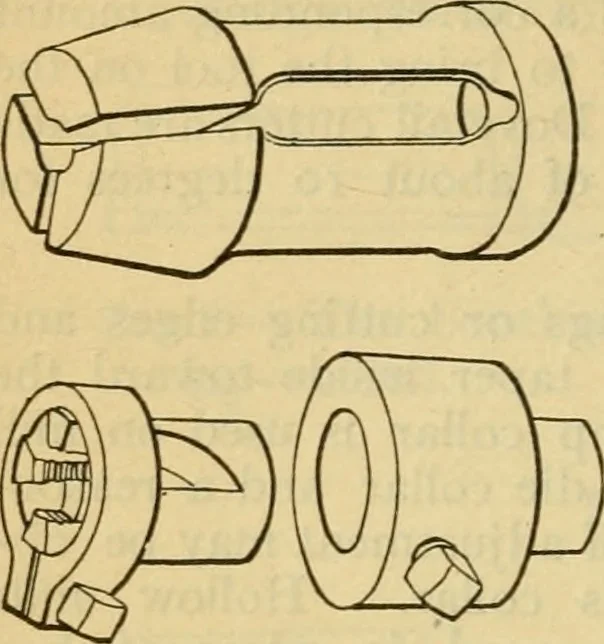 An illustration from American machinists' handbook and dictionary of shop terms : a reference book of machine shop and drawing room data, methods and definitions, 1914, leaf 665