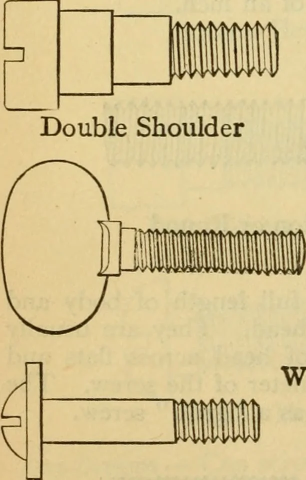 An illustration from American machinists' handbook and dictionary of shop terms : a reference book of machine shop and drawing room data, methods and definitions, 1914, leaf 667