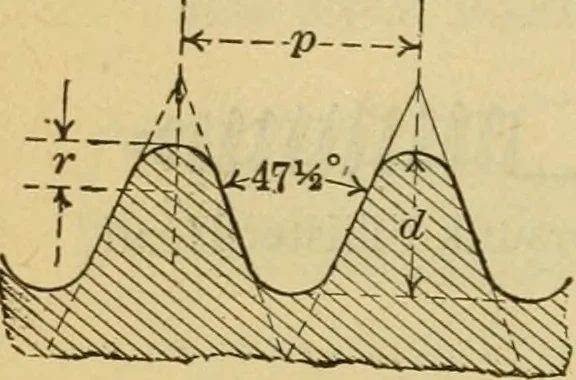 An illustration from American machinists' handbook and dictionary of shop terms : a reference book of machine shop and drawing room data, methods and definitions, 1914, leaf 669