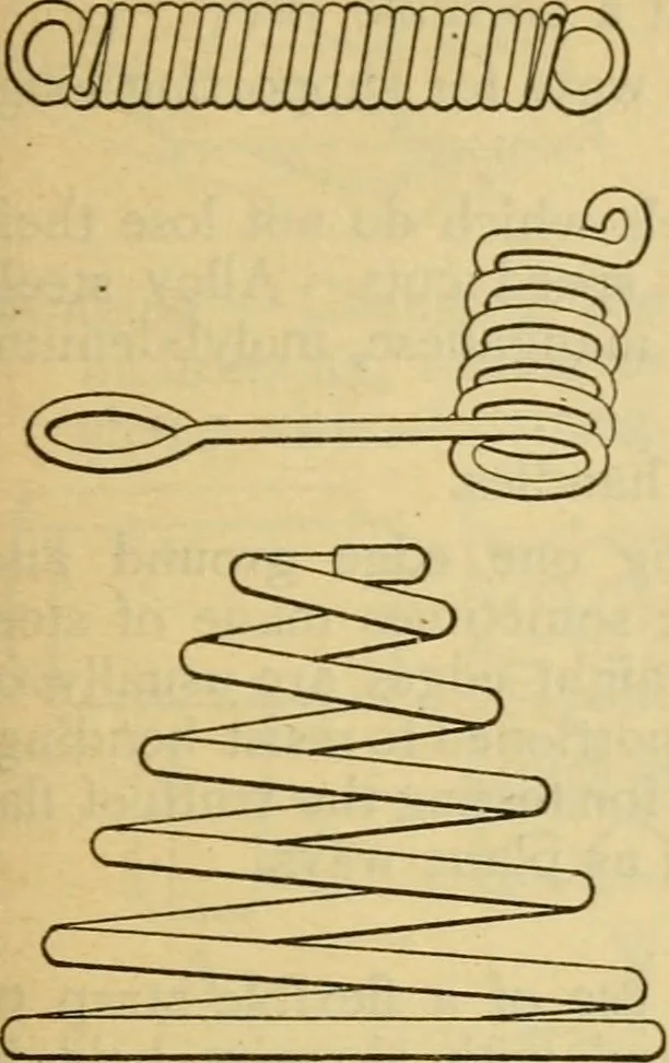 An illustration from American machinists' handbook and dictionary of shop terms : a reference book of machine shop and drawing room data, methods and definitions, 1914, leaf 674