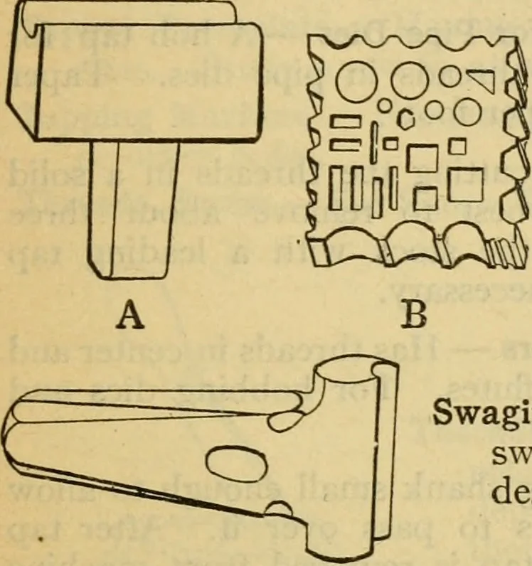 An illustration from American machinists' handbook and dictionary of shop terms : a reference book of machine shop and drawing room data, methods and definitions, 1914, leaf 676