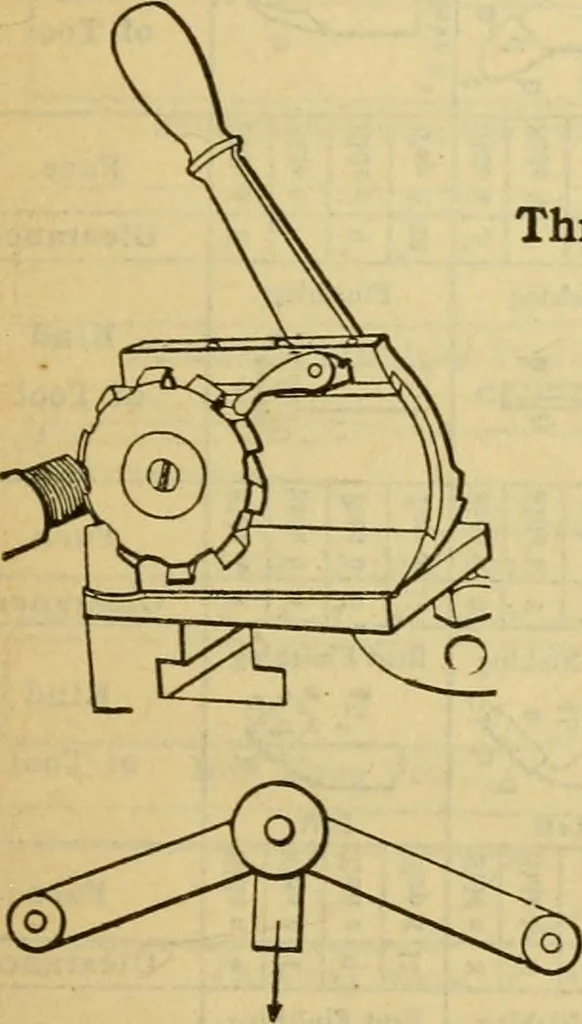 An illustration from American machinists' handbook and dictionary of shop terms : a reference book of machine shop and drawing room data, methods and definitions, 1914, leaf 678