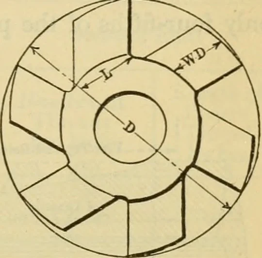 An illustration from American machinists' handbook and dictionary of shop terms : a reference book of machine shop and drawing room data, methods and definitions, 1914, leaf 70