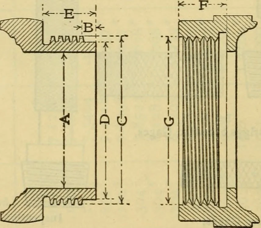 An illustration from American machinists' handbook and dictionary of shop terms : a reference book of machine shop and drawing room data, methods and definitions, 1914, leaf 79